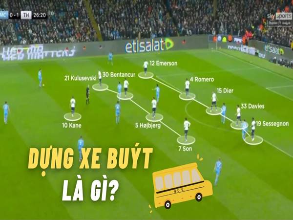 Dựng xe buýt trong bóng đá là gì? Khi nào nó được sử dụng